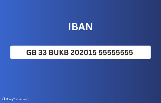 IBAN