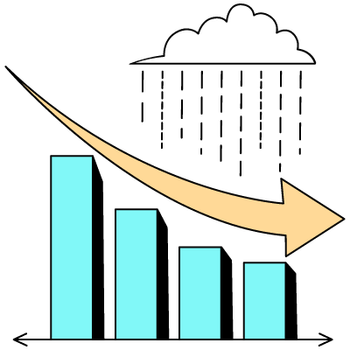 Stop-Loss Orders