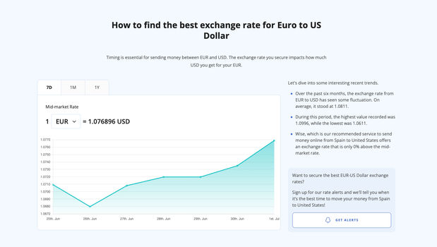 Check the mid-market rate