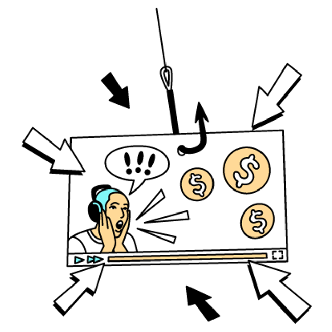 Fraud detection teams