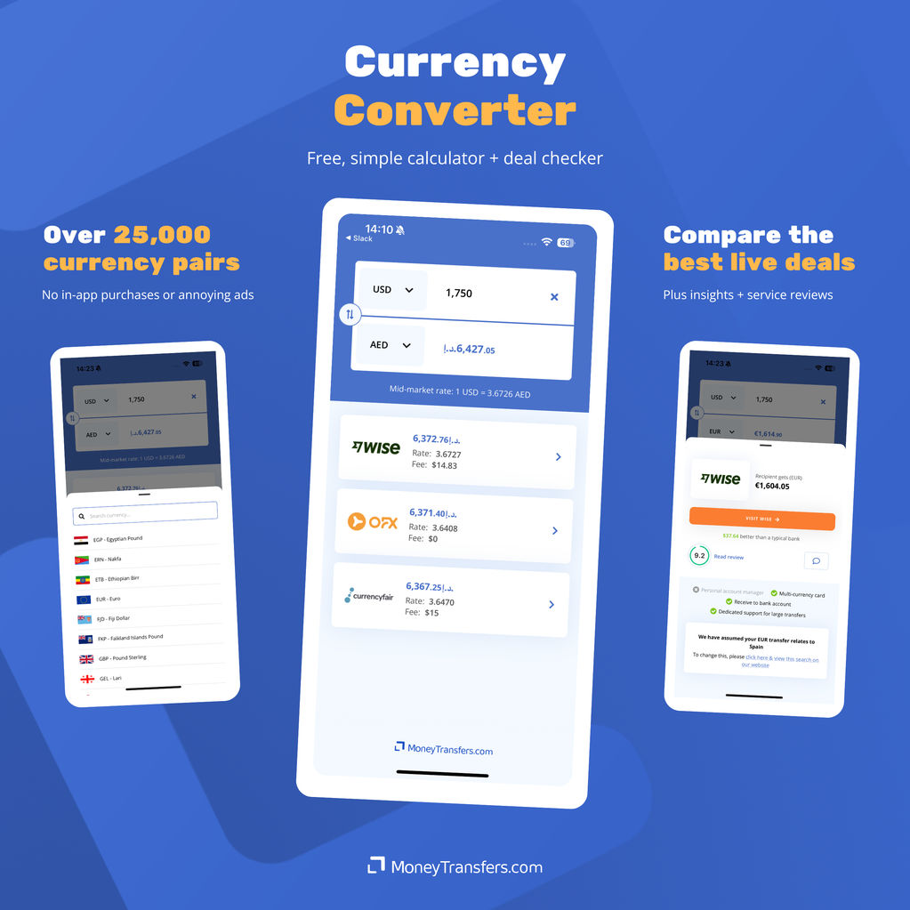 EUR to CAD Forecast (January 2026) | Is It Time to Convert EUR to CAD?