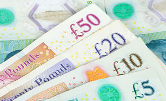 GBP/USD Forecast Ahead of UK and US Inflation Data