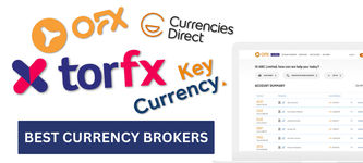 Best Currency Brokers in 2024