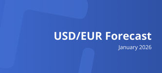 USD to EUR Forecast