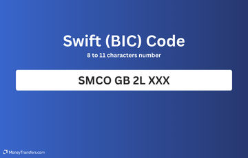 This is how SWIFT (BIC) codes look