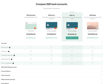 N26 account types and prices
