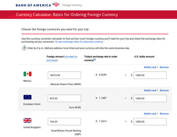 Bank of America foreign currency order exchange rates as of 7th August 2024.