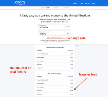 Xoom fees page