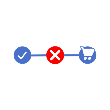 Payment Failure Rates