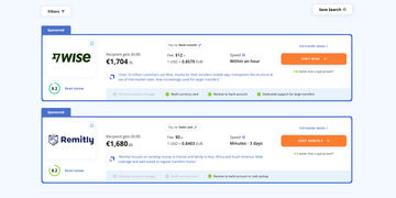 Sponsored positions clearly labeled on MoneyTransfer.com