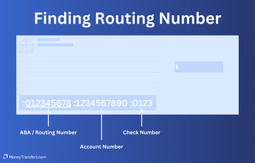 Routing number is printed at the bottom of your check, along with account number and check number