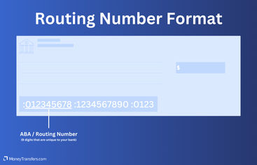 Routing number format (9 digit number)