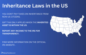 Inheritance tax overview in the US