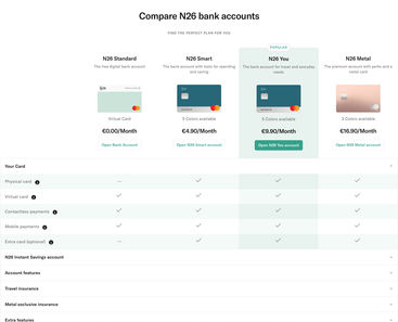 N26 account types and prices