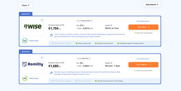 Sponsored positions clearly labeled on MoneyTransfer.com